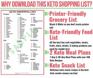Keto Diet Meal Plan No Vegetables